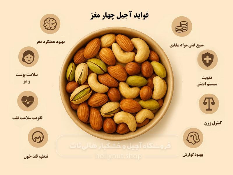 اینفوگرافی فواید آجیل چهار مغز
