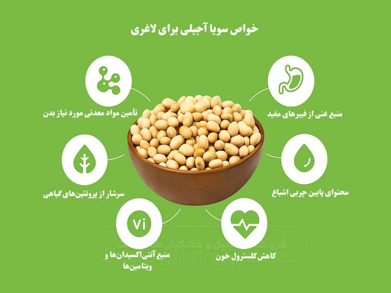 اینفوگرافی خواص سویا آجیلی برای لاغری