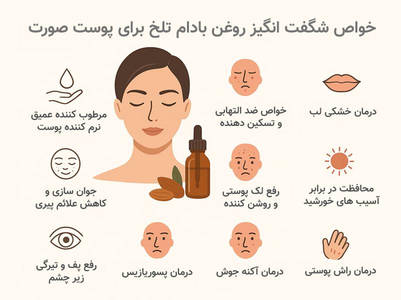 خواص روغن بادام تلخ برای پوست صورت